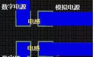 十一條PCB<a href=http://ylsjqm.com/pcb/ target=_blank class=infotextkey>設(shè)計</a>經(jīng)驗 讓你受用一生