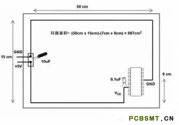 十一條PCB<a href=http://ylsjqm.com/pcb/ target=_blank class=infotextkey>設(shè)計</a>經(jīng)驗 讓你受用一生